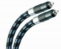 Real Cable REFLEX 2.0m